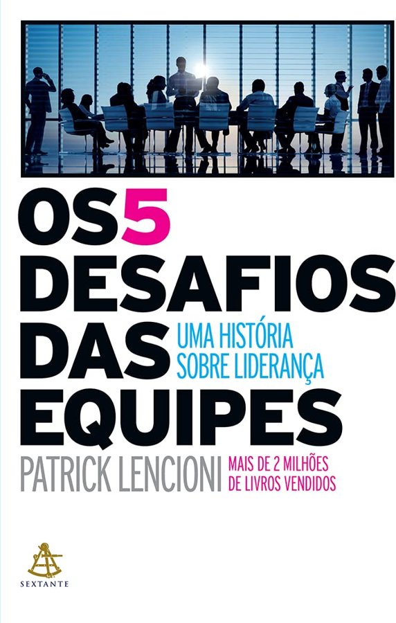 Capa de Os 5 desafios das equipes